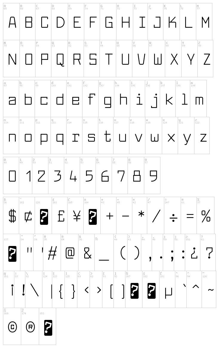 Larabie Font font map